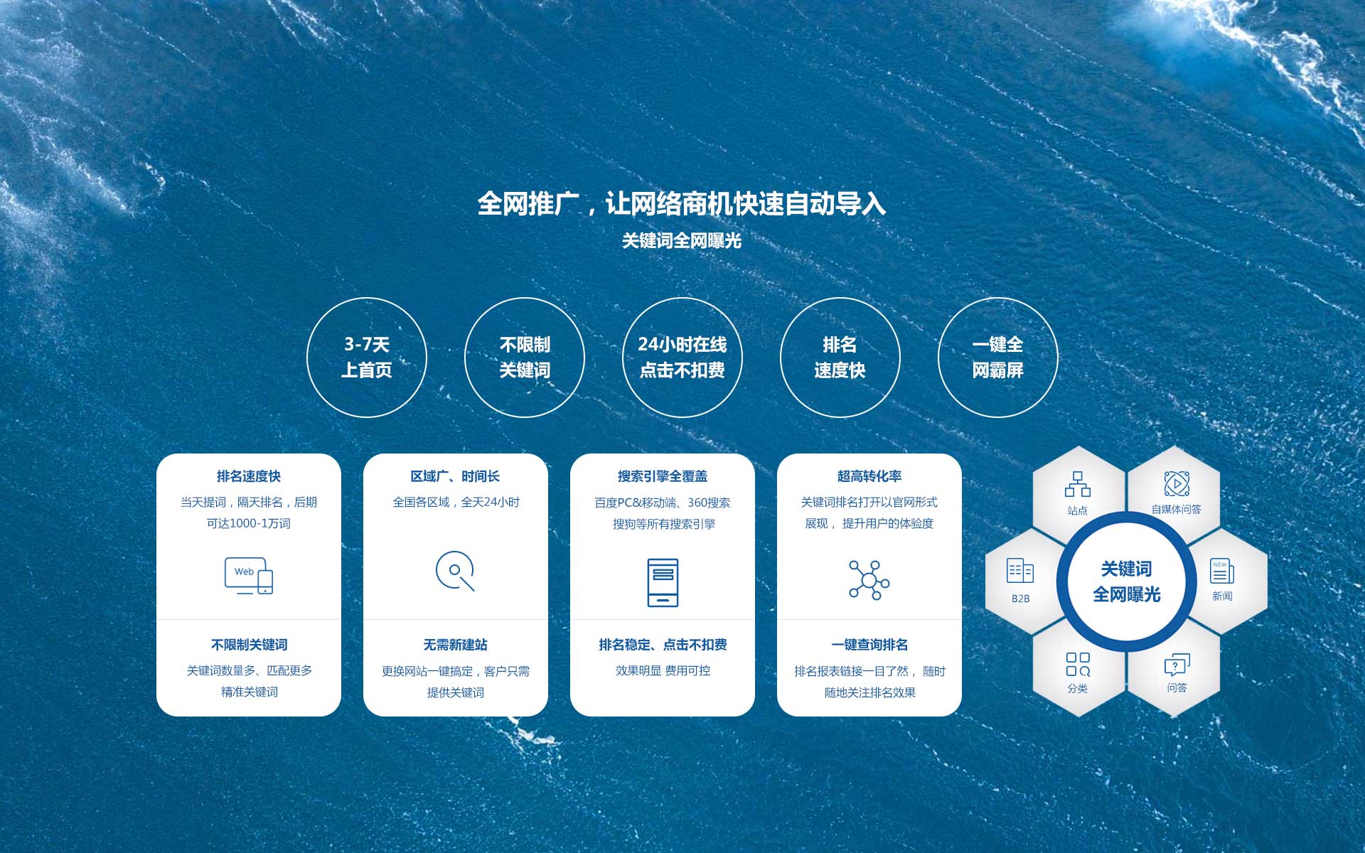 網(wǎng)站建設常見3大問題